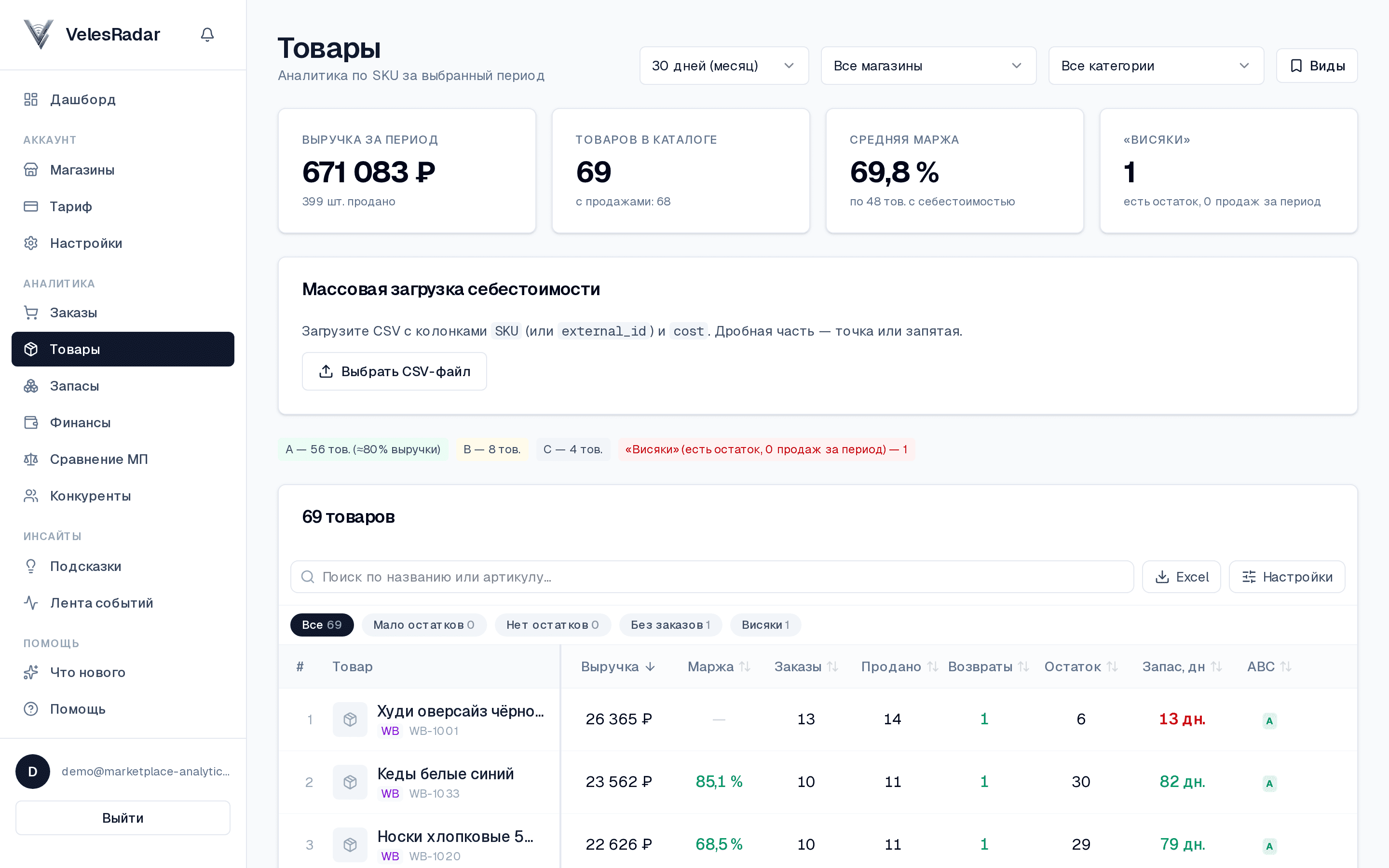 Раздел «Товары» VelesRadar после подключения JWT-токена Wildberries